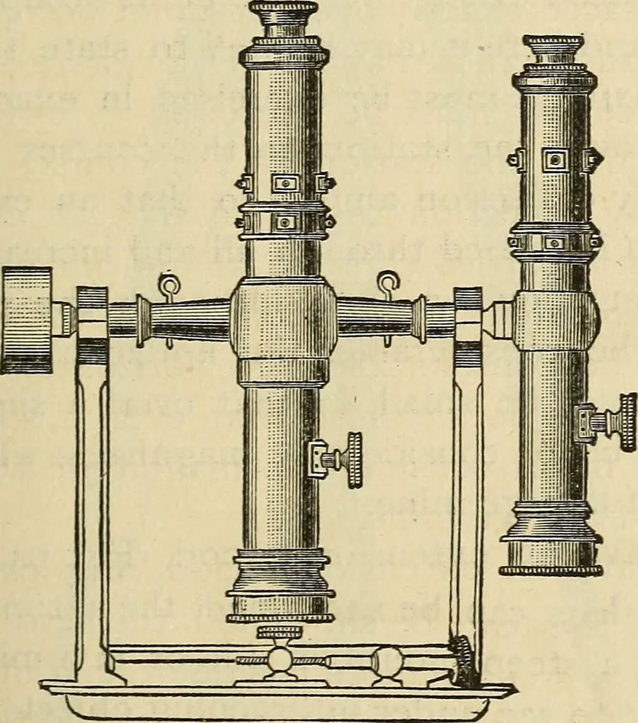 An illustration from The theory and practice of surveying. Designed for the use of surveyors and engineers generally, but especially for the use of students in engineering, 1886, leaf 368