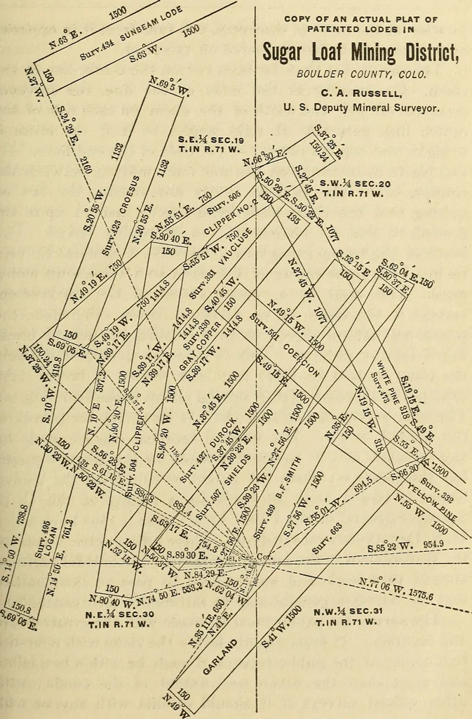 An illustration from The theory and practice of surveying. Designed for the use of surveyors and engineers generally, but especially for the use of students in engineering, 1886, leaf 372