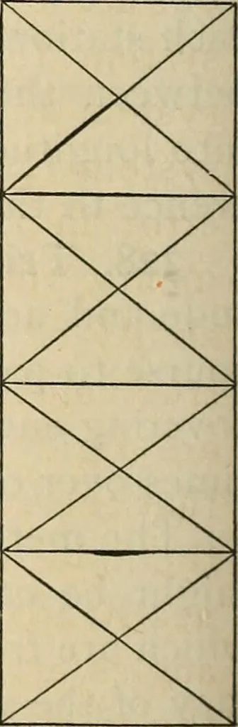 An illustration from The theory and practice of surveying. Designed for the use of surveyors and engineers generally, but especially for the use of students in engineering, 1886, leaf 457