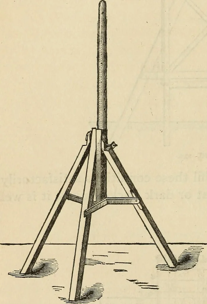 An illustration from The theory and practice of surveying. Designed for the use of surveyors and engineers generally, but especially for the use of students in engineering, 1886, leaf 471