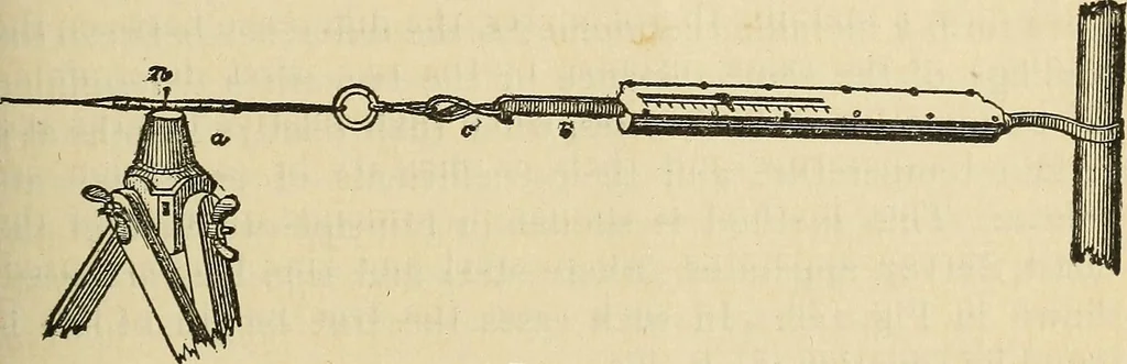 An illustration from The theory and practice of surveying. Designed for the use of surveyors and engineers generally, but especially for the use of students in engineering, 1886, leaf 484