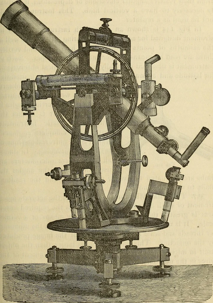 An illustration from The theory and practice of surveying. Designed for the use of surveyors and engineers generally, but especially for the use of students in engineering, 1886, leaf 510