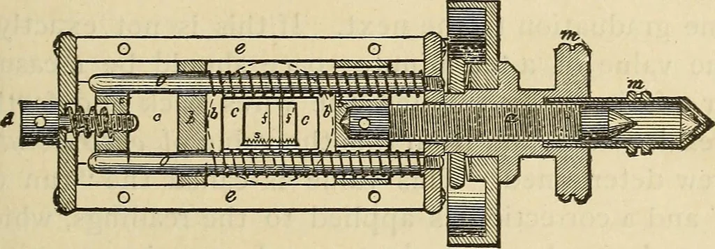 An illustration from The theory and practice of surveying. Designed for the use of surveyors and engineers generally, but especially for the use of students in engineering, 1886, leaf 512