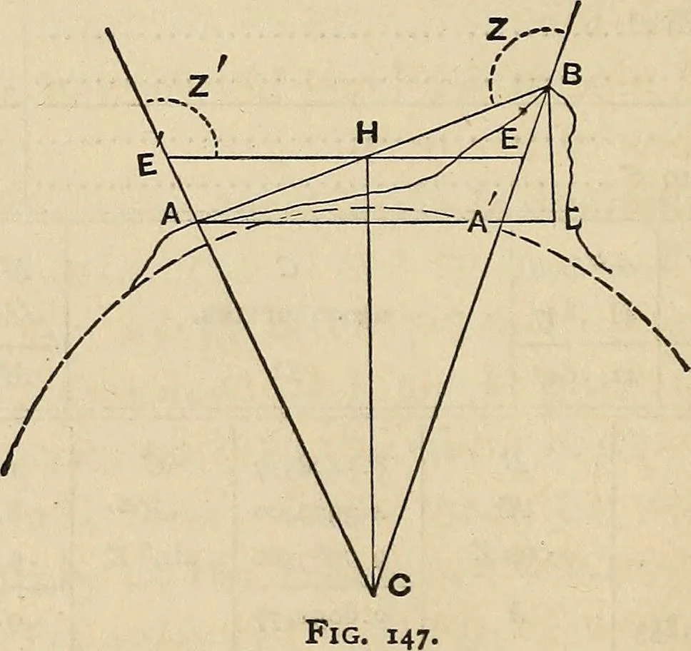 An illustration from The theory and practice of surveying. Designed for the use of surveyors and engineers generally, but especially for the use of students in engineering, 1886, leaf 571