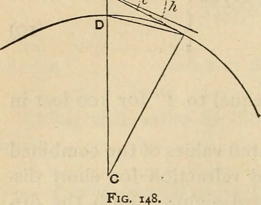 An illustration from The theory and practice of surveying. Designed for the use of surveyors and engineers generally, but especially for the use of students in engineering, 1886, leaf 577