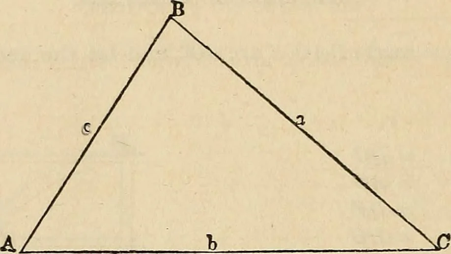 An illustration from The theory and practice of surveying. Designed for the use of surveyors and engineers generally, but especially for the use of students in engineering, 1886, leaf 667