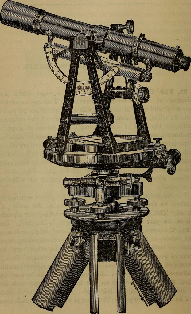 An illustration from The theory and practice of surveying. Designed for the use of surveyors and engineers generally, but especially for the use of students in engineering, 1886, leaf 113
