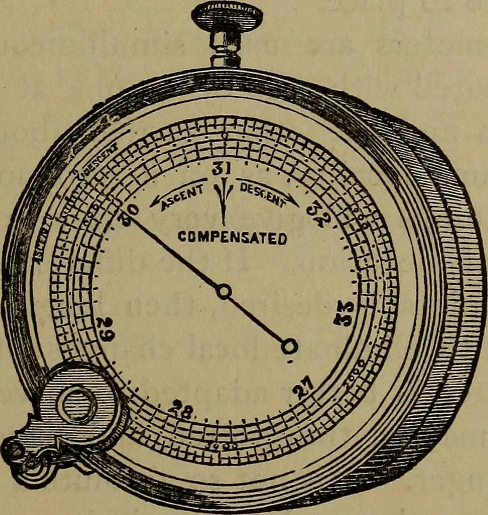 An illustration from The theory and practice of surveying. Designed for the use of surveyors and engineers generally, but especially for the use of students in engineering, 1886, leaf 156