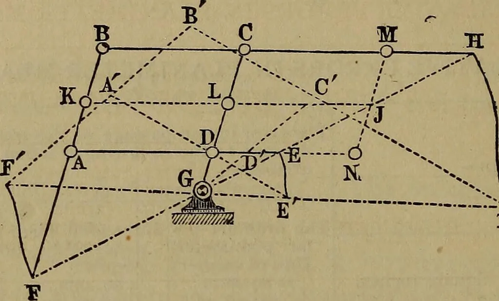 An illustration from The theory and practice of surveying. Designed for the use of surveyors and engineers generally, but especially for the use of students in engineering, 1886, leaf 191