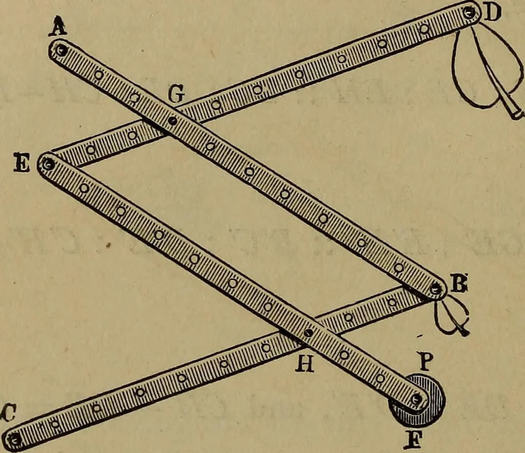 An illustration from The theory and practice of surveying. Designed for the use of surveyors and engineers generally, but especially for the use of students in engineering, 1886, leaf 193
