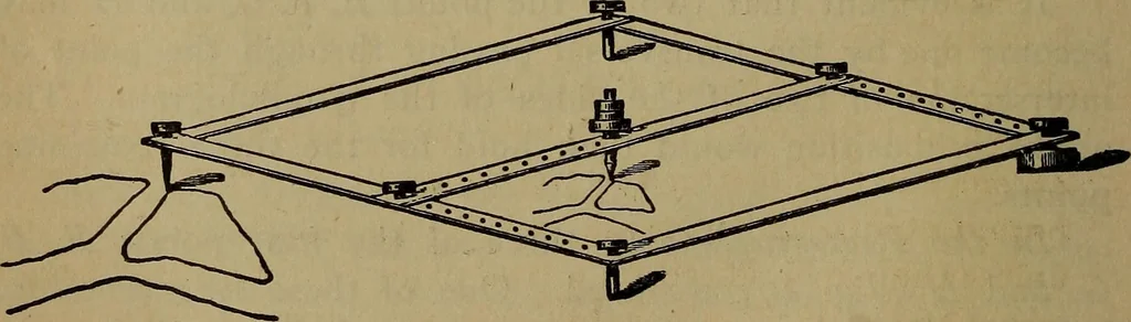 An illustration from The theory and practice of surveying. Designed for the use of surveyors and engineers generally, but especially for the use of students in engineering, 1886, leaf 193