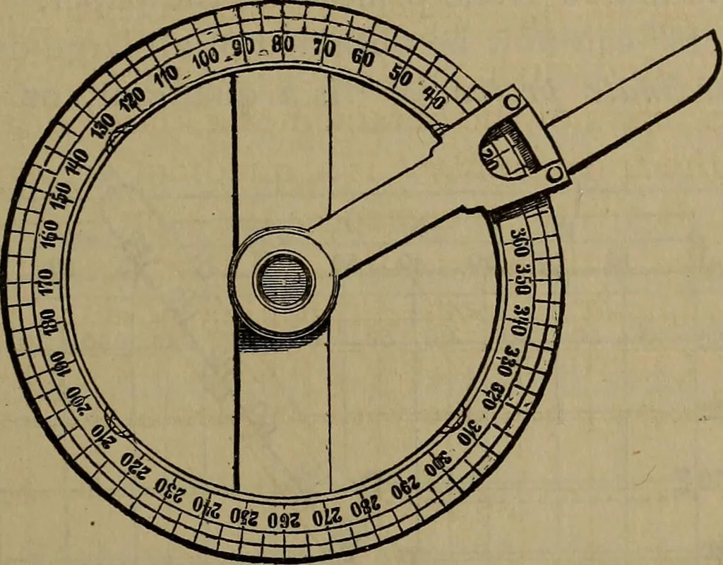An illustration from The theory and practice of surveying. Designed for the use of surveyors and engineers generally, but especially for the use of students in engineering, 1886, leaf 196