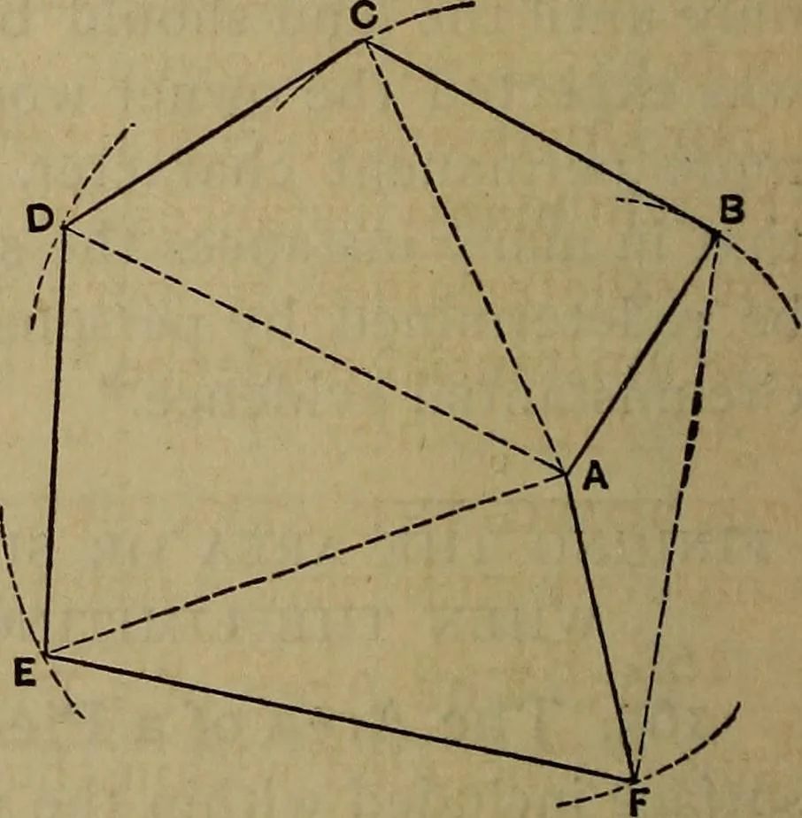 An illustration from The theory and practice of surveying. Designed for the use of surveyors and engineers generally, but especially for the use of students in engineering, 1886, leaf 209