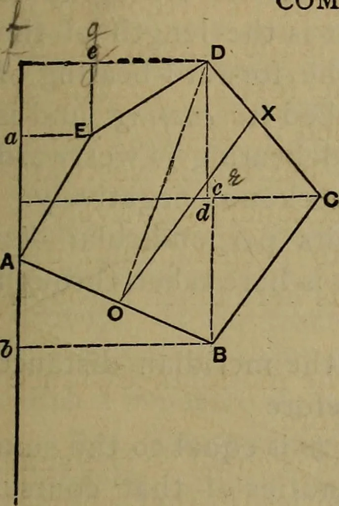 An illustration from The theory and practice of surveying. Designed for the use of surveyors and engineers generally, but especially for the use of students in engineering, 1886, leaf 214