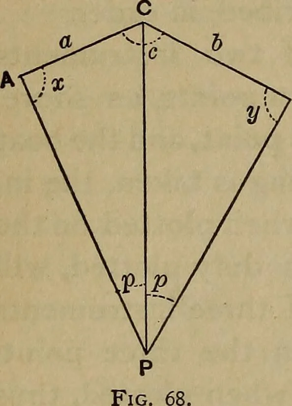 An illustration from The theory and practice of surveying. Designed for the use of surveyors and engineers generally, but especially for the use of students in engineering, 1886, leaf 309