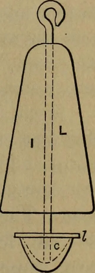 An illustration from The theory and practice of surveying. Designed for the use of surveyors and engineers generally, but especially for the use of students in engineering, 1886, leaf 314