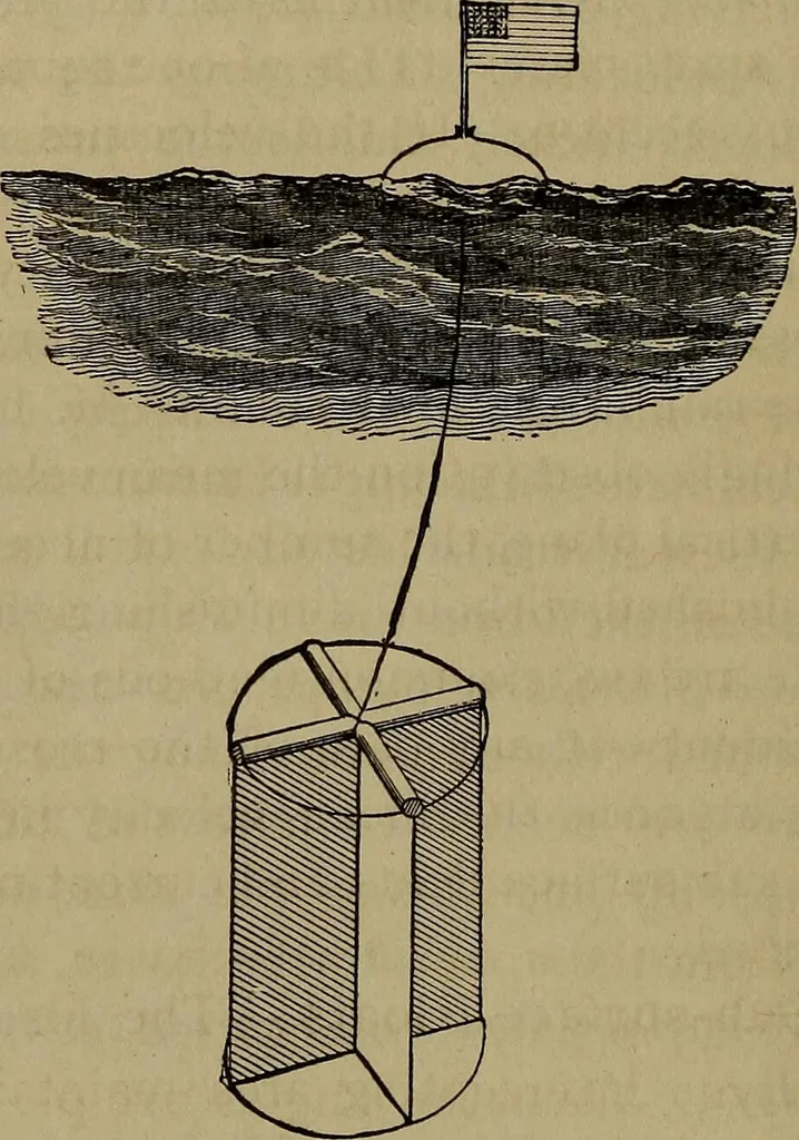 An illustration from The theory and practice of surveying. Designed for the use of surveyors and engineers generally, but especially for the use of students in engineering, 1886, leaf 325