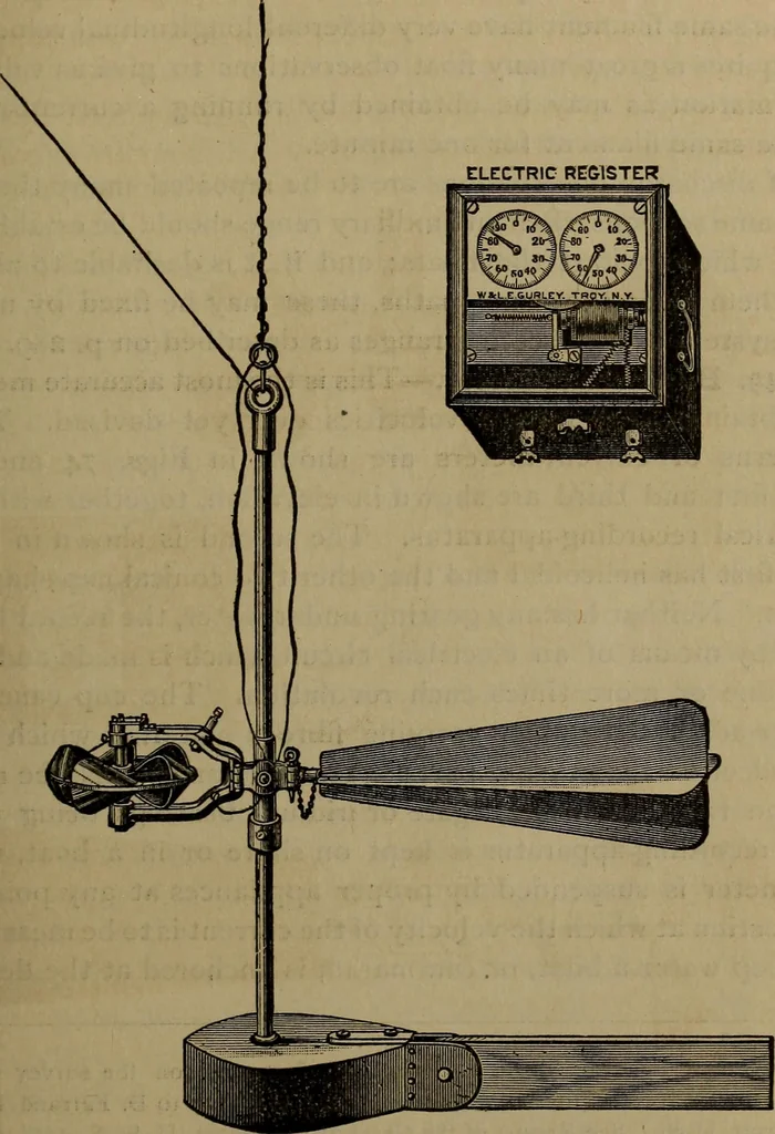 An illustration from The theory and practice of surveying. Designed for the use of surveyors and engineers generally, but especially for the use of students in engineering, 1886, leaf 328