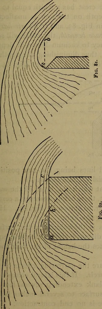 An illustration from The theory and practice of surveying. Designed for the use of surveyors and engineers generally, but especially for the use of students in engineering, 1886, leaf 346