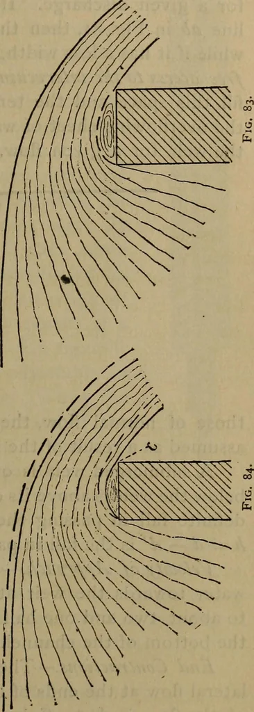 An illustration from The theory and practice of surveying. Designed for the use of surveyors and engineers generally, but especially for the use of students in engineering, 1886, leaf 346