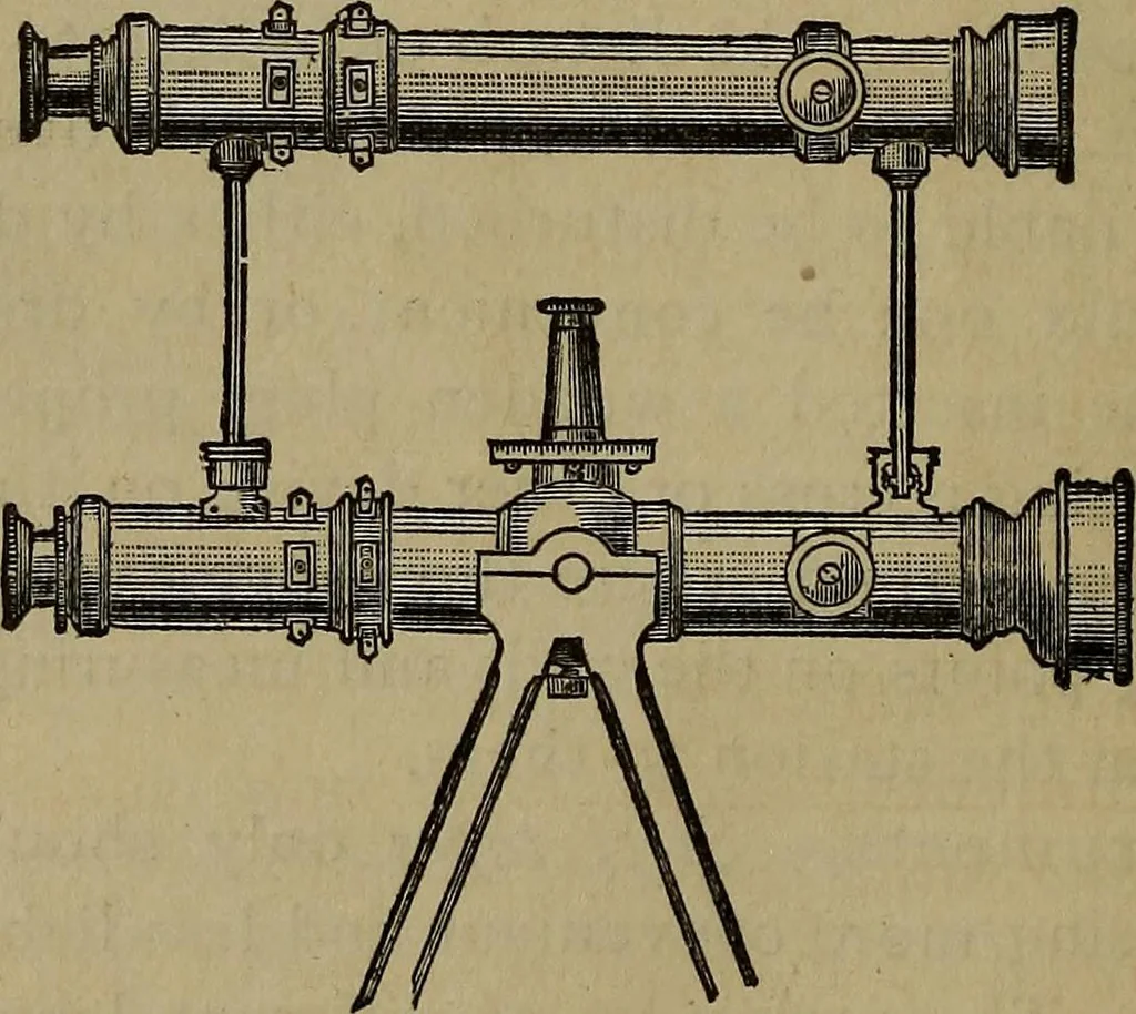 An illustration from The theory and practice of surveying. Designed for the use of surveyors and engineers generally, but especially for the use of students in engineering, 1886, leaf 365