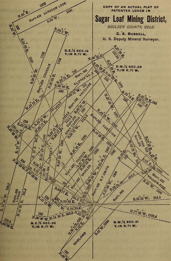 An illustration from The theory and practice of surveying. Designed for the use of surveyors and engineers generally, but especially for the use of students in engineering, 1886, leaf 370