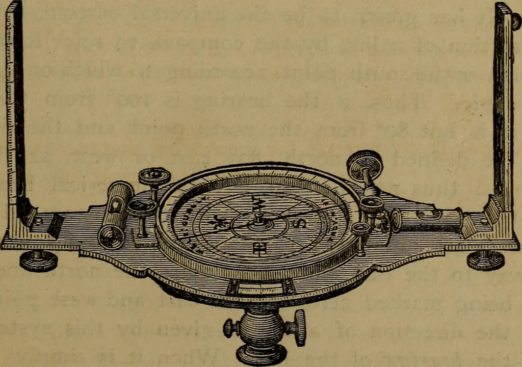 An illustration from The theory and practice of surveying. Designed for the use of surveyors and engineers generally, but especially for the use of students in engineering, 1886, leaf 42