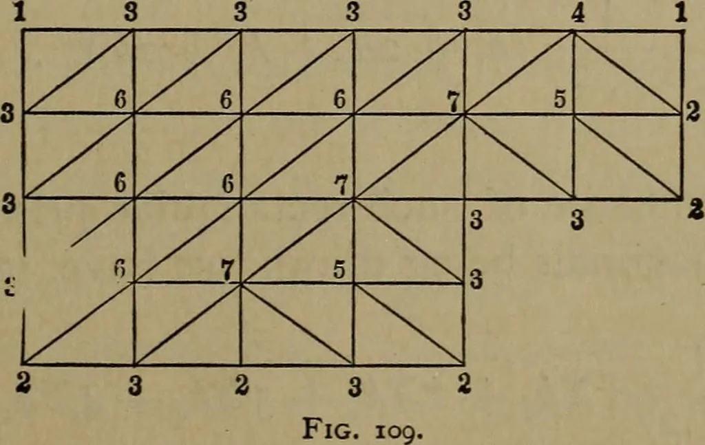 An illustration from The theory and practice of surveying. Designed for the use of surveyors and engineers generally, but especially for the use of students in engineering, 1886, leaf 426