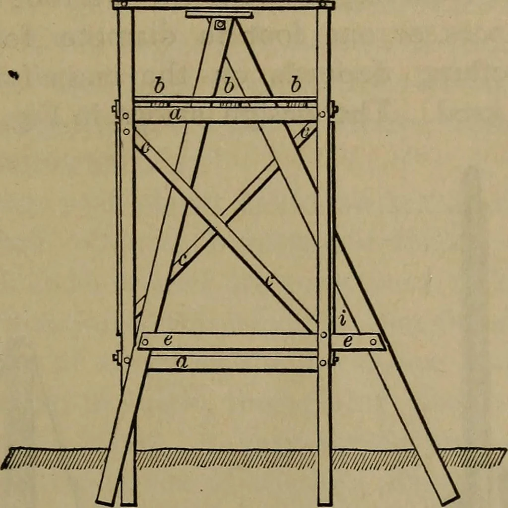 An illustration from The theory and practice of surveying. Designed for the use of surveyors and engineers generally, but especially for the use of students in engineering, 1886, leaf 468