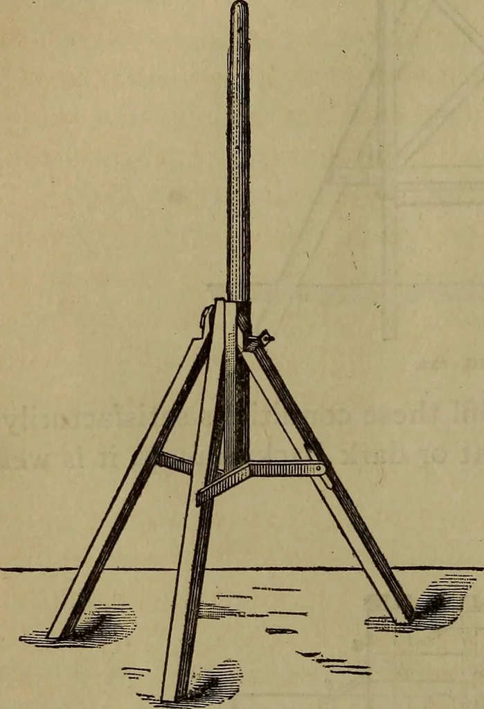 An illustration from The theory and practice of surveying. Designed for the use of surveyors and engineers generally, but especially for the use of students in engineering, 1886, leaf 469