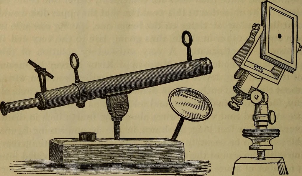 An illustration from The theory and practice of surveying. Designed for the use of surveyors and engineers generally, but especially for the use of students in engineering, 1886, leaf 471