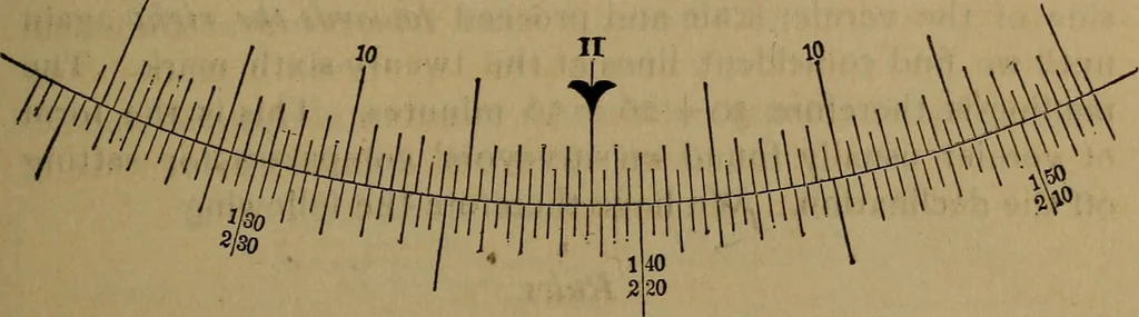 An illustration from The theory and practice of surveying. Designed for the use of surveyors and engineers generally, but especially for the use of students in engineering, 1886, leaf 48