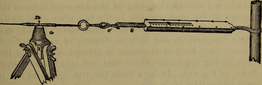 An illustration from The theory and practice of surveying. Designed for the use of surveyors and engineers generally, but especially for the use of students in engineering, 1886, leaf 482