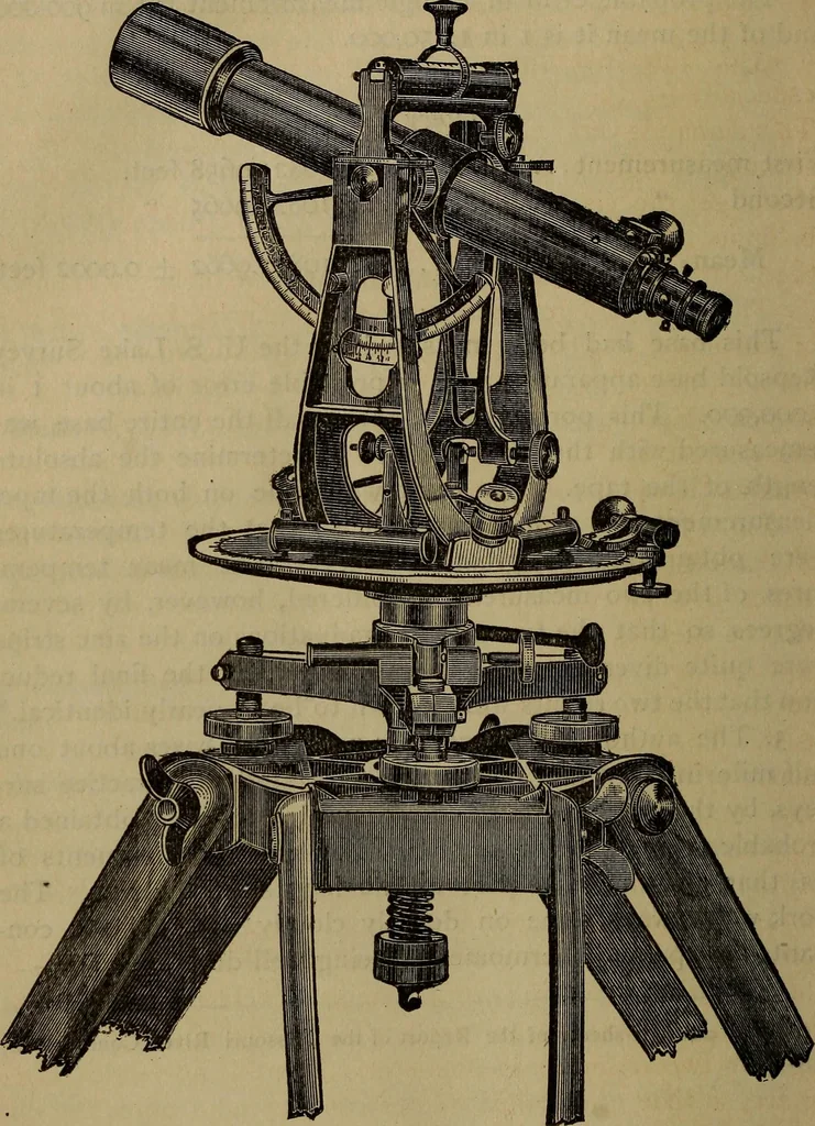 An illustration from The theory and practice of surveying. Designed for the use of surveyors and engineers generally, but especially for the use of students in engineering, 1886, leaf 505