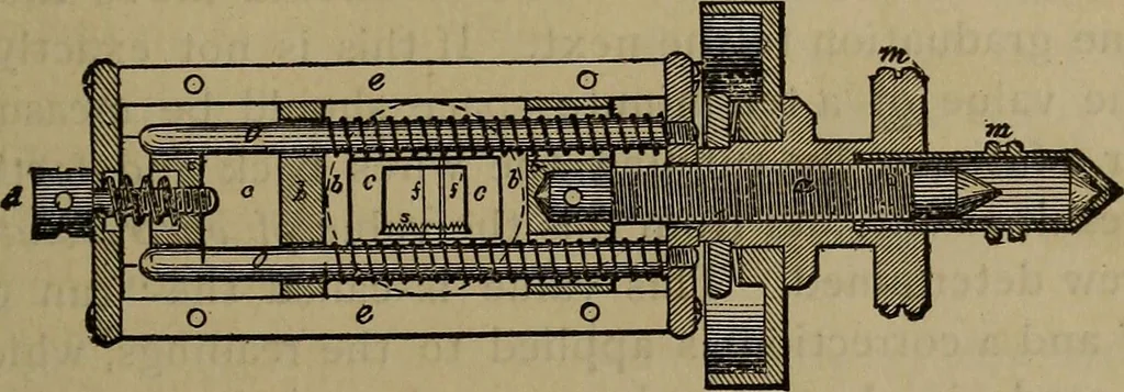 An illustration from The theory and practice of surveying. Designed for the use of surveyors and engineers generally, but especially for the use of students in engineering, 1886, leaf 510
