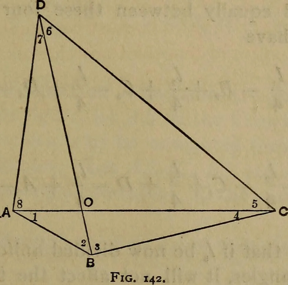 An illustration from The theory and practice of surveying. Designed for the use of surveyors and engineers generally, but especially for the use of students in engineering, 1886, leaf 524