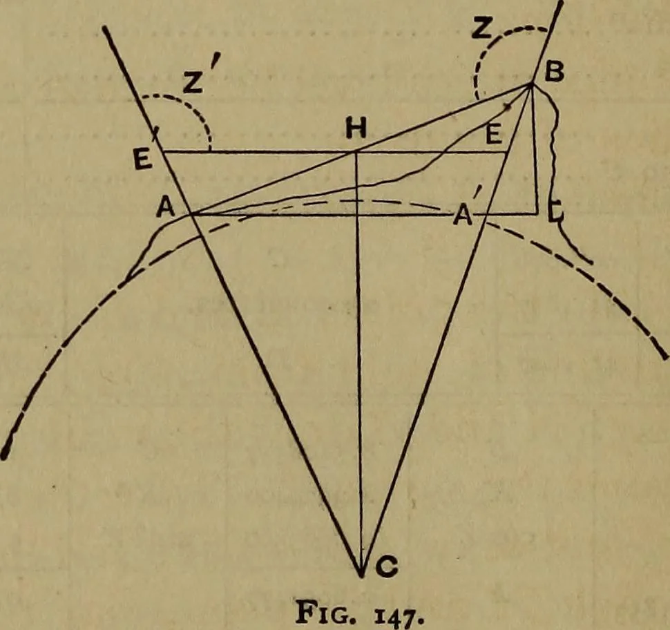An illustration from The theory and practice of surveying. Designed for the use of surveyors and engineers generally, but especially for the use of students in engineering, 1886, leaf 569