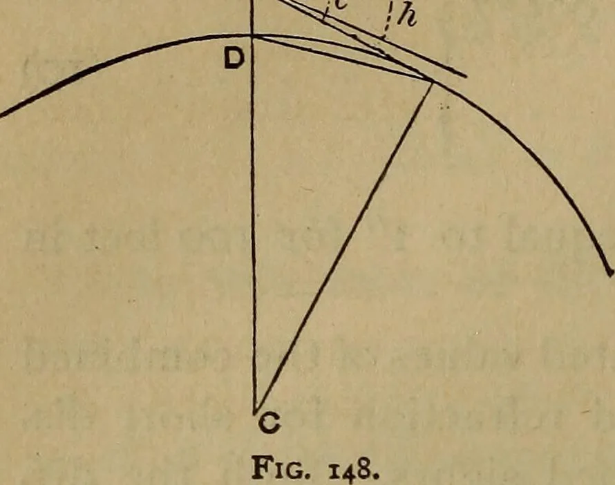 An illustration from The theory and practice of surveying. Designed for the use of surveyors and engineers generally, but especially for the use of students in engineering, 1886, leaf 575