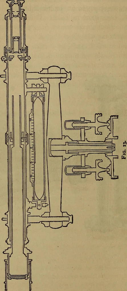 An illustration from The theory and practice of surveying. Designed for the use of surveyors and engineers generally, but especially for the use of students in engineering, 1886, leaf 91