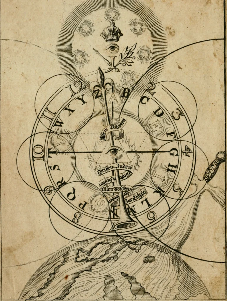 An illustration from Theosophia revelata, das ist, Alle göttliche Schriften, 1730, leaf 7