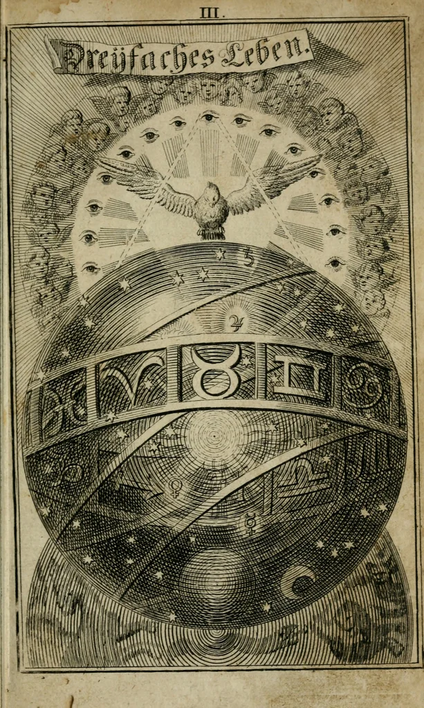 An illustration from Theosophia revelata, das ist, Alle göttliche Schriften, 1730, leaf 4