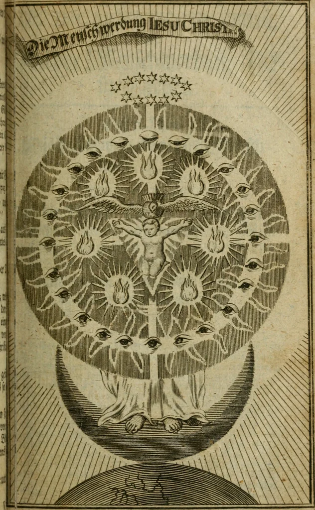 An illustration from Theosophia revelata, das ist, Alle göttliche Schriften, 1730, leaf 198