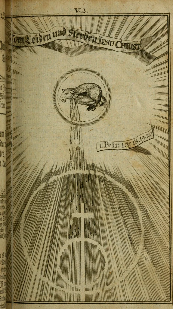 An illustration from Theosophia revelata, das ist, Alle göttliche Schriften, 1730, leaf 318