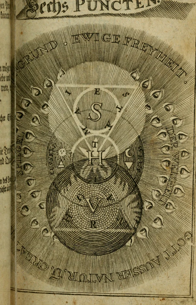 An illustration from Theosophia revelata, das ist, Alle göttliche Schriften, 1730, leaf 430