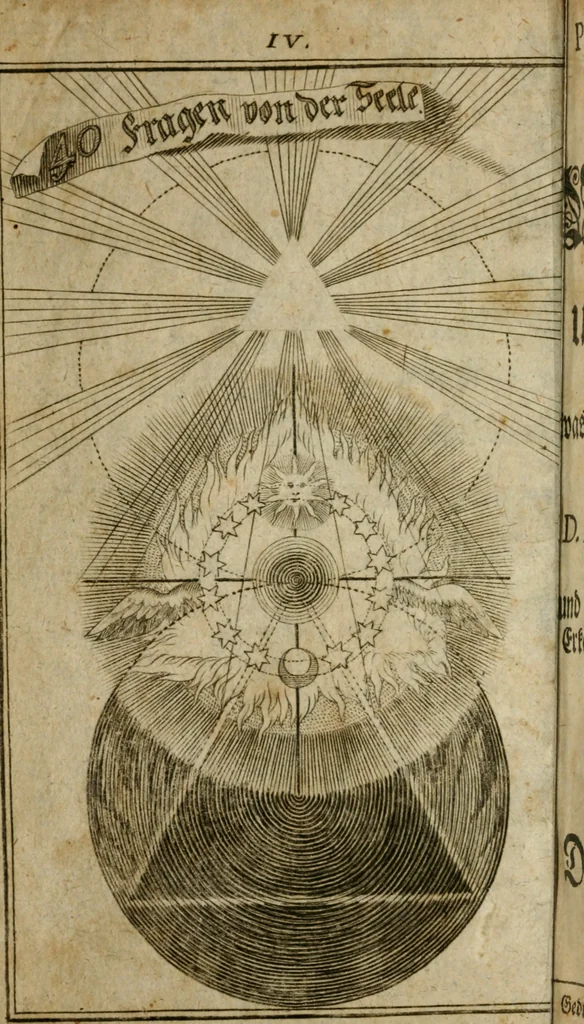 An illustration from Theosophia revelata, das ist, Alle göttliche Schriften, 1730, leaf 5