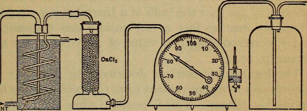 An illustration from Thermometric lag, 1913, leaf 26
