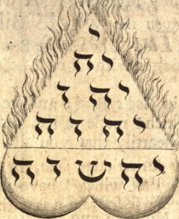An illustration from The remainder of books written by Jacob Behme, viz. I. The first apologie to Balthazar Tylcken ... II. The second apologie in answer to Balthazar Tylcken ... III. The fouer complexions ... IV. The considerations upon Esaiah Stiefel's booke concerning the threefold state of man and the new birth ... V. The apologie in answer to Esaiah Stiefel concerning perfection ... VI. The apologie in answer to Gregory Rickter ... for the way to Christ ... VII. Twenty five epistles more than the 35. formerly printed in English, with 2 ... which make 62 in all, also 1 epistle more of his own hand writing, and 1. of Dr. Charles Weisners, relating much of J.B.'s life. Englished by John Sparrow, 1662, leaf 167