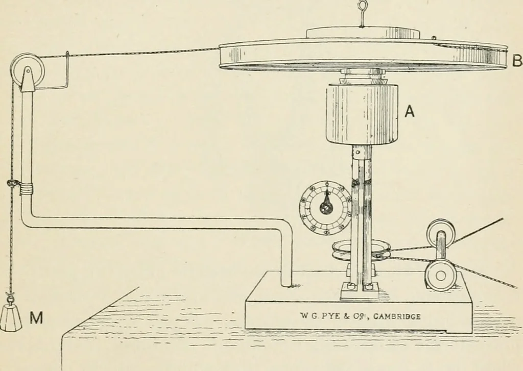 An illustration from The thermal measurement of energy. Lectures delivered at the Philosophical Hall, Leeds, 1901, leaf 136