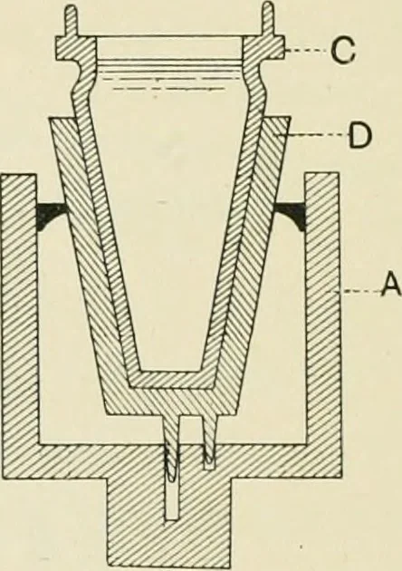 An illustration from The thermal measurement of energy. Lectures delivered at the Philosophical Hall, Leeds, 1901, leaf 137