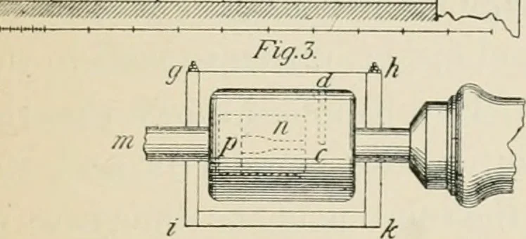 An illustration from The thermal measurement of energy. Lectures delivered at the Philosophical Hall, Leeds, 1901, leaf 20
